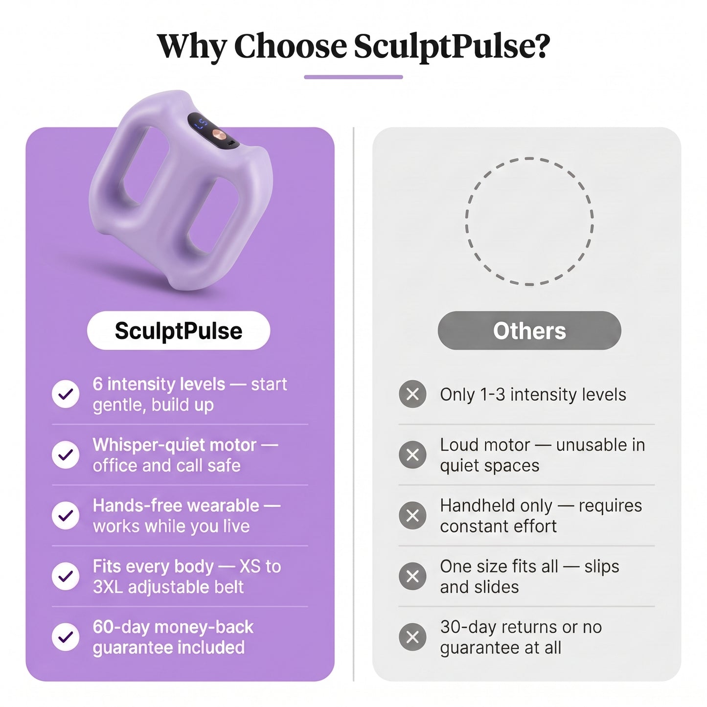 SculptPulse Body Toning Belt